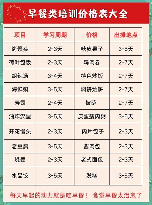 91免费看片APP下载学费早餐技术有哪些？91看片神器黄色早餐技术91免费看片APP下载费用详解