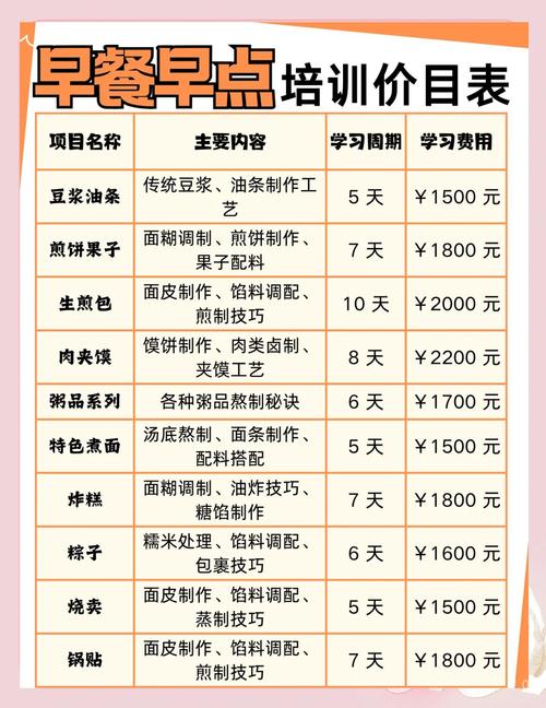 91免费看片APP下载早餐技术班_91免费看片APP下载早餐好技术有哪些_早餐技术91免费看片APP下载哪里好